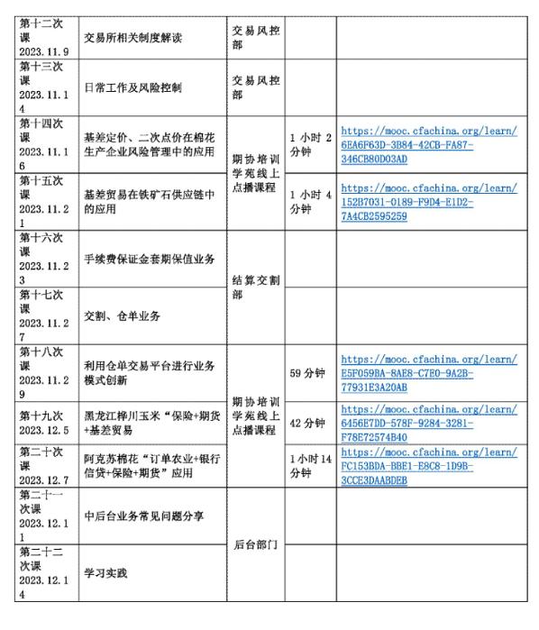 前海期貨黨支部“雙培養(yǎng)“工作計劃(1)_頁面_6.jpg