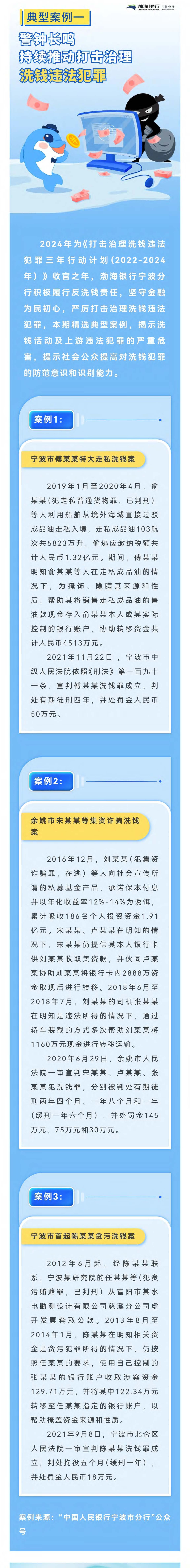 典型案例一警鐘長鳴，持續(xù)推動打擊治理洗錢違法犯罪.jpg